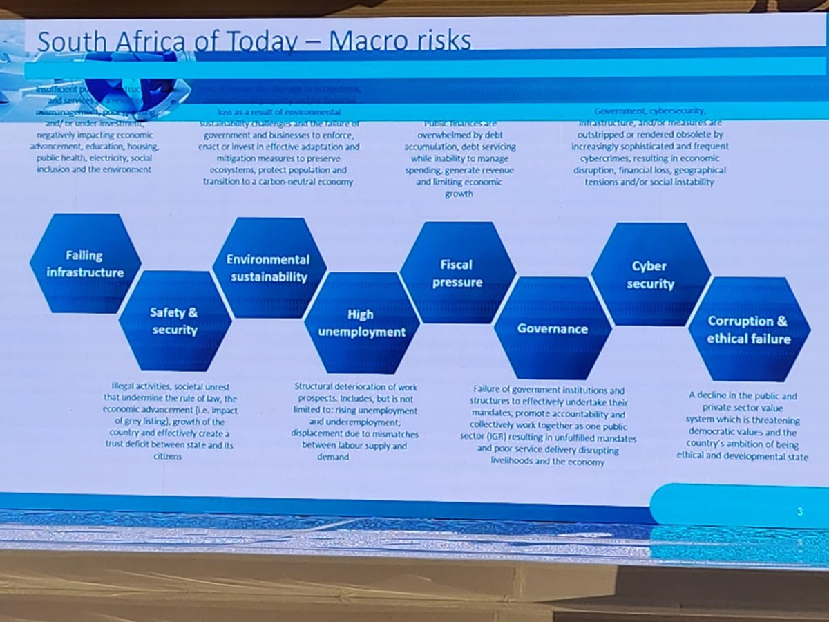 ManushaPillai's tweet photo. @AuditorGen_SA speaks @IIASOUTHAFRICA Public Sector Forum on why internal auditors are important to safeguard public resources https://t.co/mWBZT6pBEs