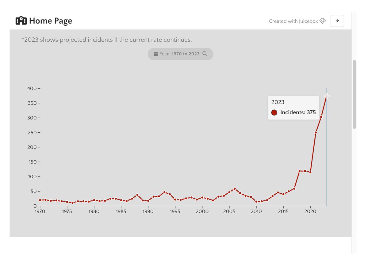 Christopher Own tweet media
