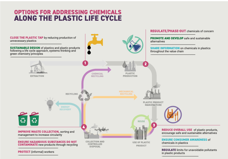 Anna Lennquist tweet media