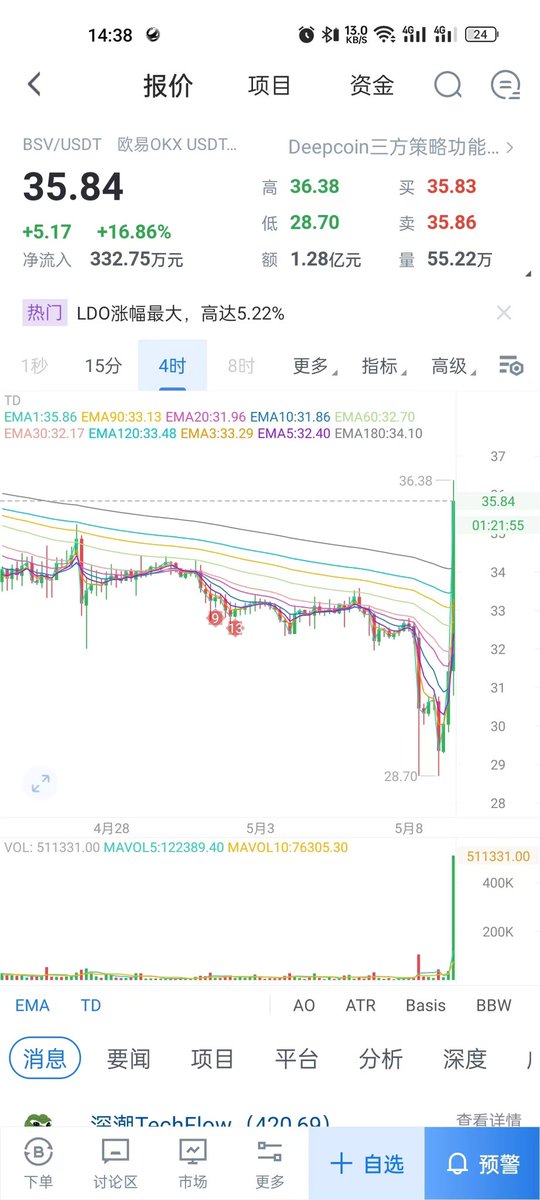 福利姬九条南无分享的黄推图片2 - 网红私拍内容