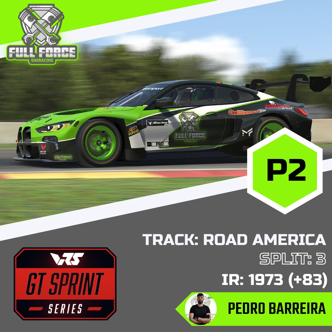 fullforceSR's tweet image. 🇵🇹 O nosso piloto, Pedro Barreira, colocou o BMW M4 GT3 no P2 do split 3! 
🇬🇧 Our driver, Pedro Barreira, put the BMW M4 GT3 on P2 of split 3!    

#iracing #vrs #fullforcesimracing