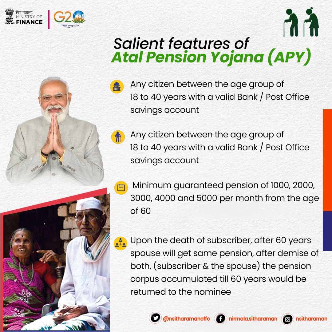 LalitenduBJP's tweet photo. #8YearsofAPY (#AtalPensionYojana):

➡️18-20 years of age group: 17.14% population enrolled under the scheme

➡️21-25 years age group: 27.97% population enrolled

➡️26-30 years age group: 24.60% enrolled

➡️5 Cr enrolments brought about monetary security for crores of families https://t.co/UODr4K4pwZ