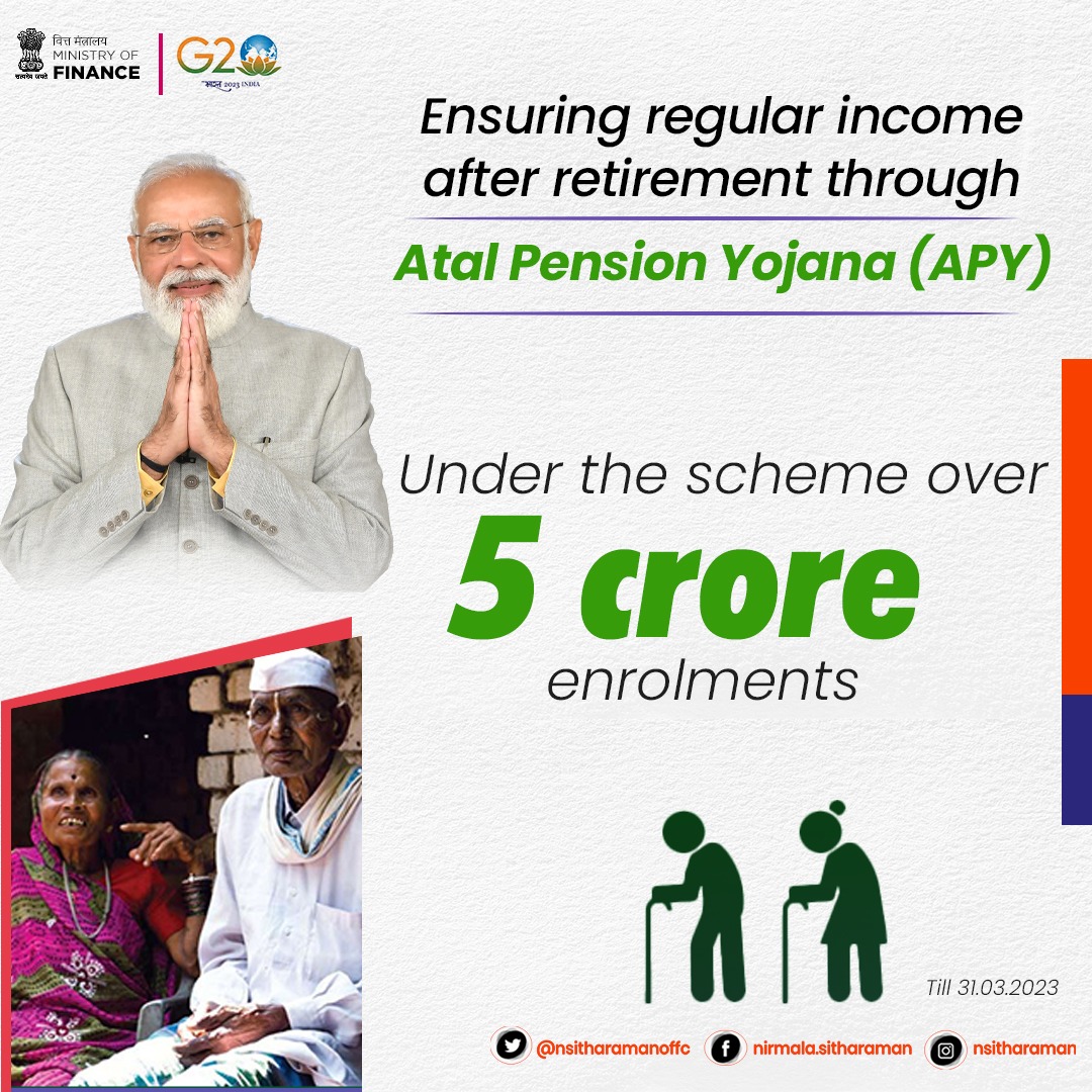 LalitenduBJP's tweet photo. #8YearsofAPY (#AtalPensionYojana):

➡️18-20 years of age group: 17.14% population enrolled under the scheme

➡️21-25 years age group: 27.97% population enrolled

➡️26-30 years age group: 24.60% enrolled

➡️5 Cr enrolments brought about monetary security for crores of families https://t.co/UODr4K4pwZ