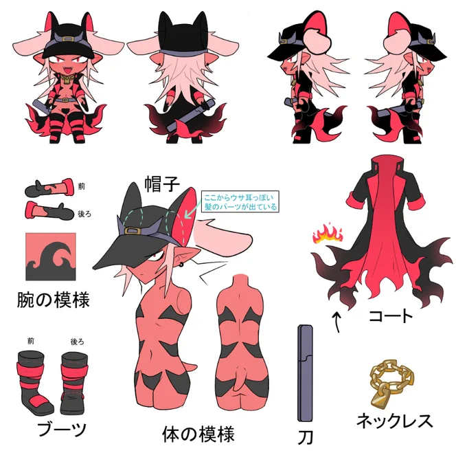 #Gtsurius創作 (定期)よく描いている創作キャラの設定など