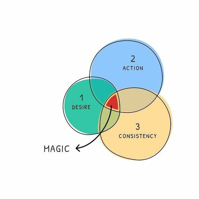 Mind Decrypted tweet media