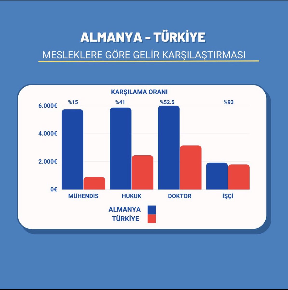 🔴Adalet istiyoruz..