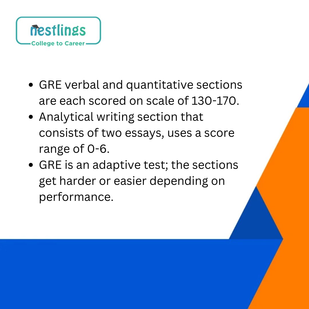 Planning to the GRE Test? Check out how the GRE is scored. 

For more information 
Contact us @ 8951980785

#GRE #gretest #testpreparation #grepreparation #greclasses #generaltest #testprep #faqs #GREExam
