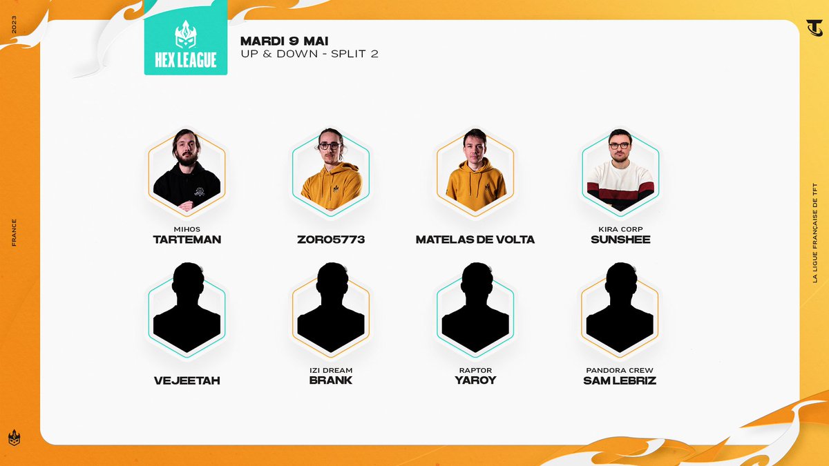 Voici les joueurs qui participent aux Up &amp; Down du set 8.5 ⤵️