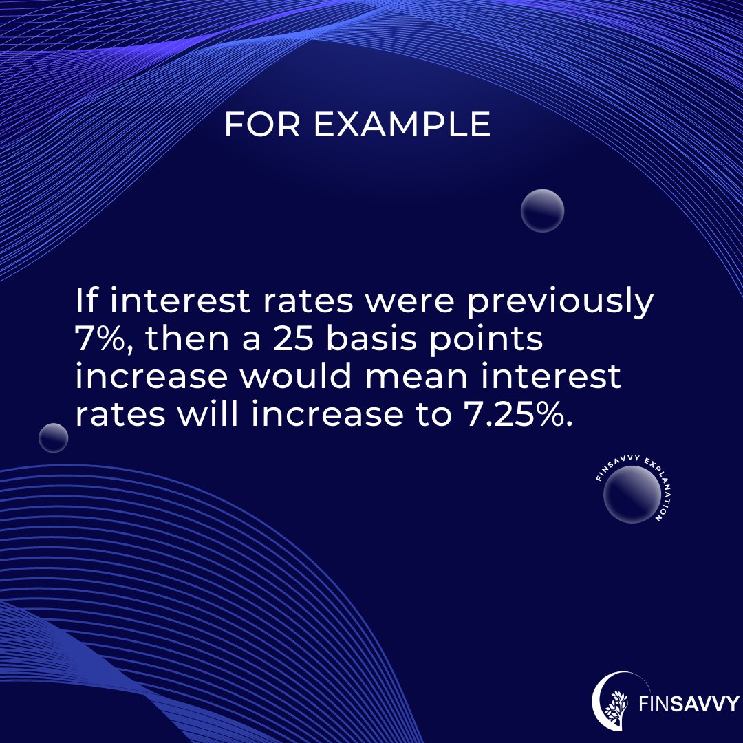 FinSavvyZA's tweet image. We asked what concept you wanted us to explain and the concept of “basis points” won.

 #basispoints #finsavvy #finance