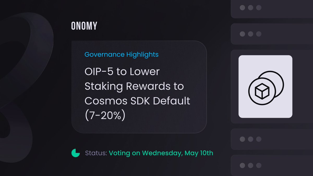 Onomy Protocol (@onomyprotocol) on Twitter photo It's confirmed! OIP-5 governance voting to reduce $NOM inflation to the <a href="/Cosmos/">Cosmos - The Interchain βοΈ</a> standard (7-20%) is going live tomorrow.
Read the quoted article to learn more about inflation @ Web3 π
x.com/OnomyProtocol/β¦ It's confirmed! OIP-5 governance voting to reduce $NOM inflation to the <a href="/Cosmos/">Cosmos - The Interchain βοΈ</a> standard (7-20%) is going live tomorrow.
Read the quoted article to learn more about inflation @ Web3 π
x.com/OnomyProtocol/β¦