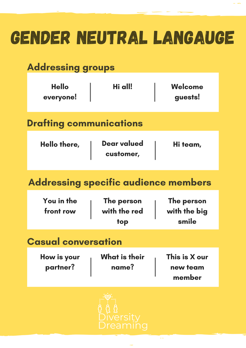 TriplecAdvisory's tweet photo. Is “Hi guys” really a gender neutral term? Try replacing it with “Hi girls” next time, make sure to use it on a gender mixed group. See if the reaction you get is neutral. If it’s not - then the term is not gender neutral.

Image Source: Diversity Dreaming

 #genderintegration https://t.co/suVSNAyhMl