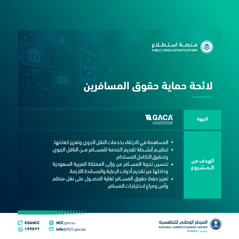 SCBC's tweet photo. شاركنا رأيك عبر منصة ⁧#استطلاع⁩ حول لائحة حماية حقوق المسافرين من قِبل @Ksagaca.
