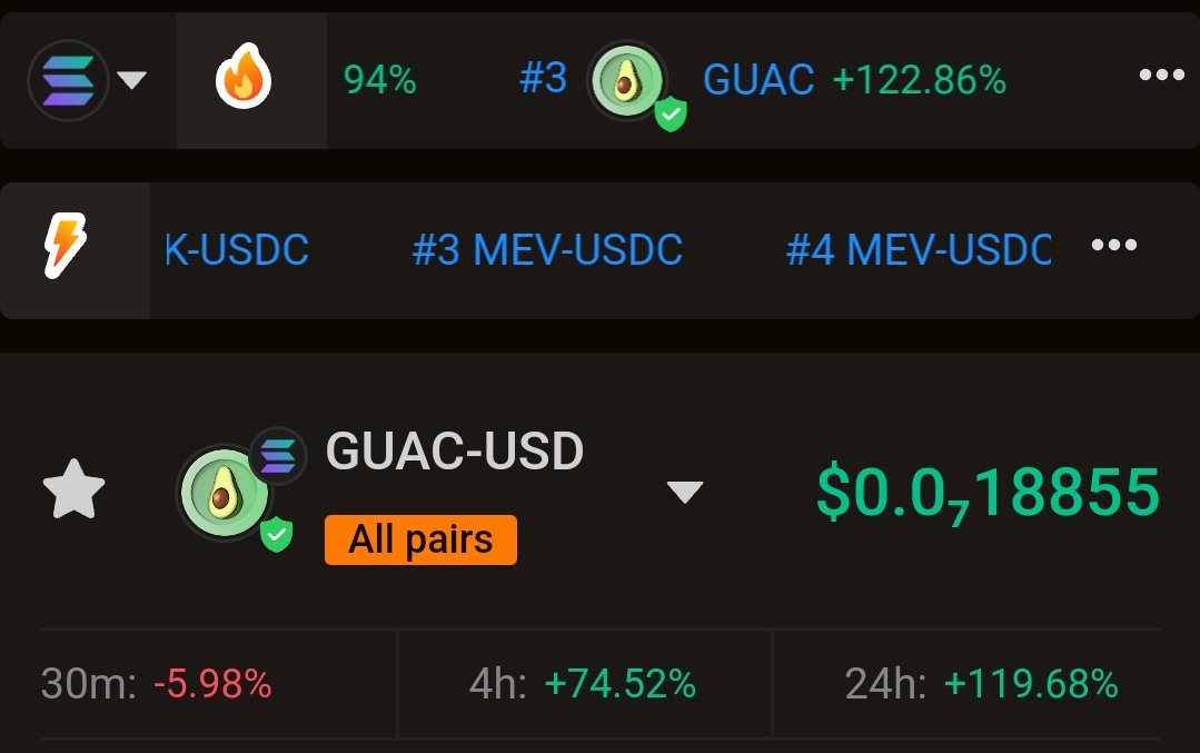 guaczla's tweet photo. Come on #GUACGANG. Don't be a #JEET and sell now 🤦🏾‍♂️ $GUAC got a long way to go. Stay and enjoy the ride.  Bruce Lee invented Jeet Kune Do for a reason, he'll beat yo ass 🤣🥑 
#solana #MemeSeason2023 #memecoins #eth #sol #ethereum #guaczilla https://t.co/JJNWBHlygi