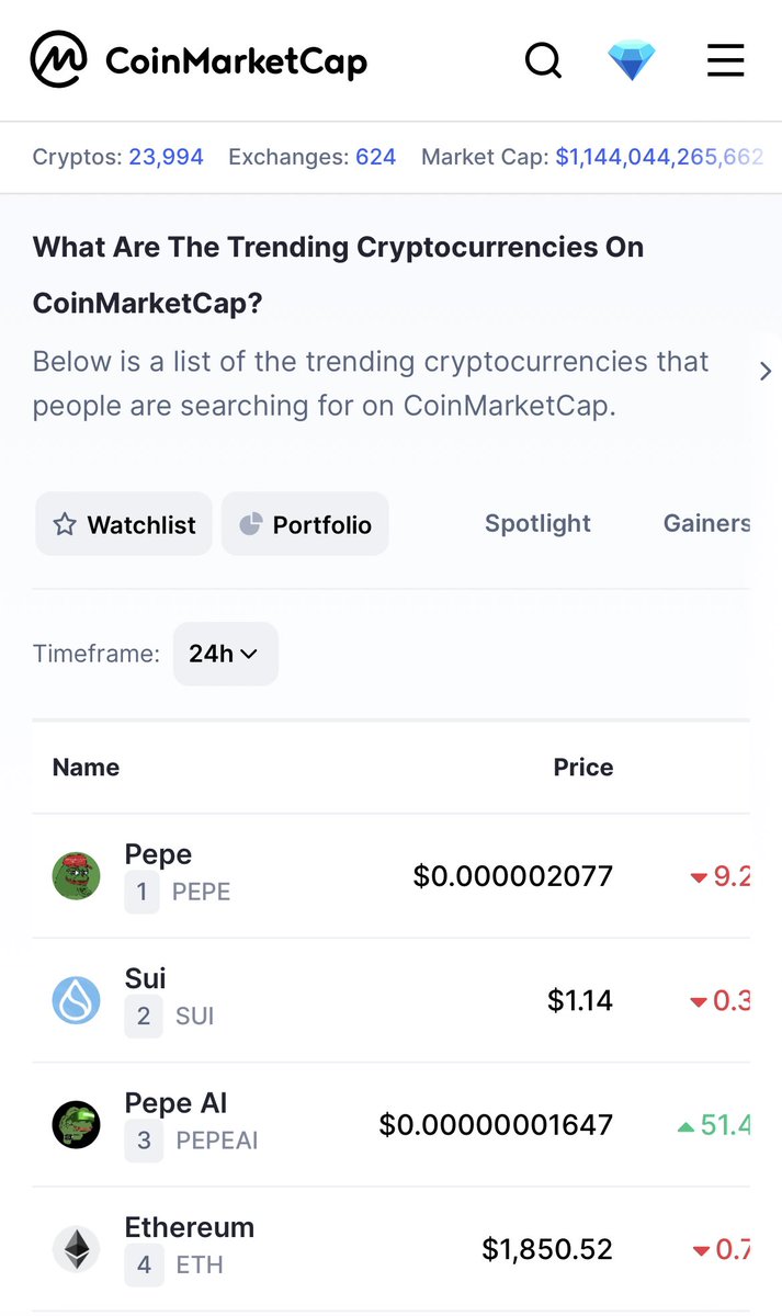 thestocks7889's tweet photo. #PepeAI $PEPEAI 

@PepeAItoken_ 

#Trending #3 on @CoinMarketCap
👀👀👀
 
It’s #MemeCoinSeason 

🪪🔍KYC 📃🔍Audit 🛡️💰Safu
💲 0% Buy/Sell Taxes
✅ Staking ✅Bots ✅GPT-3.5 
📑 Renounced Contract
📊 CMC 🦎CG Fast-Track

0% buy and sell fee ✅
Contract renounced ✅
Real utility ✅
(DAPP Platform, Metaverse, GPT-3.5, Wallet and more) 

🚀 Fairlaunch 🚀 

#PepeAI #PEPE #BSC #BSCGemAlert #bscgem #BSCGems #Crypto #CryptoNews #CryptoTwitter #memecoins #MEME #CryptoCommunity #AI #100x #ElonMusk #PinkSale #Fairlaunch #AI #GPT #GPT3 #KYC #AUDIT #SAFU