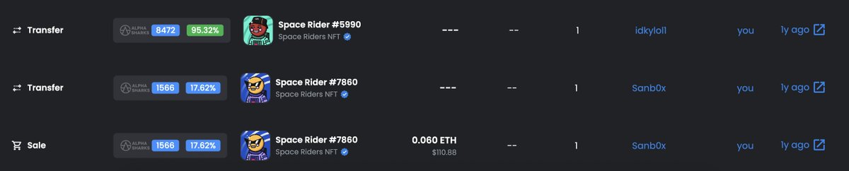 How many of you can safely say your Space Rider diamond Hands like me ? 1 year ago mad 💎 <a href="/SpaceRiders_NFT/">Space Riders</a>