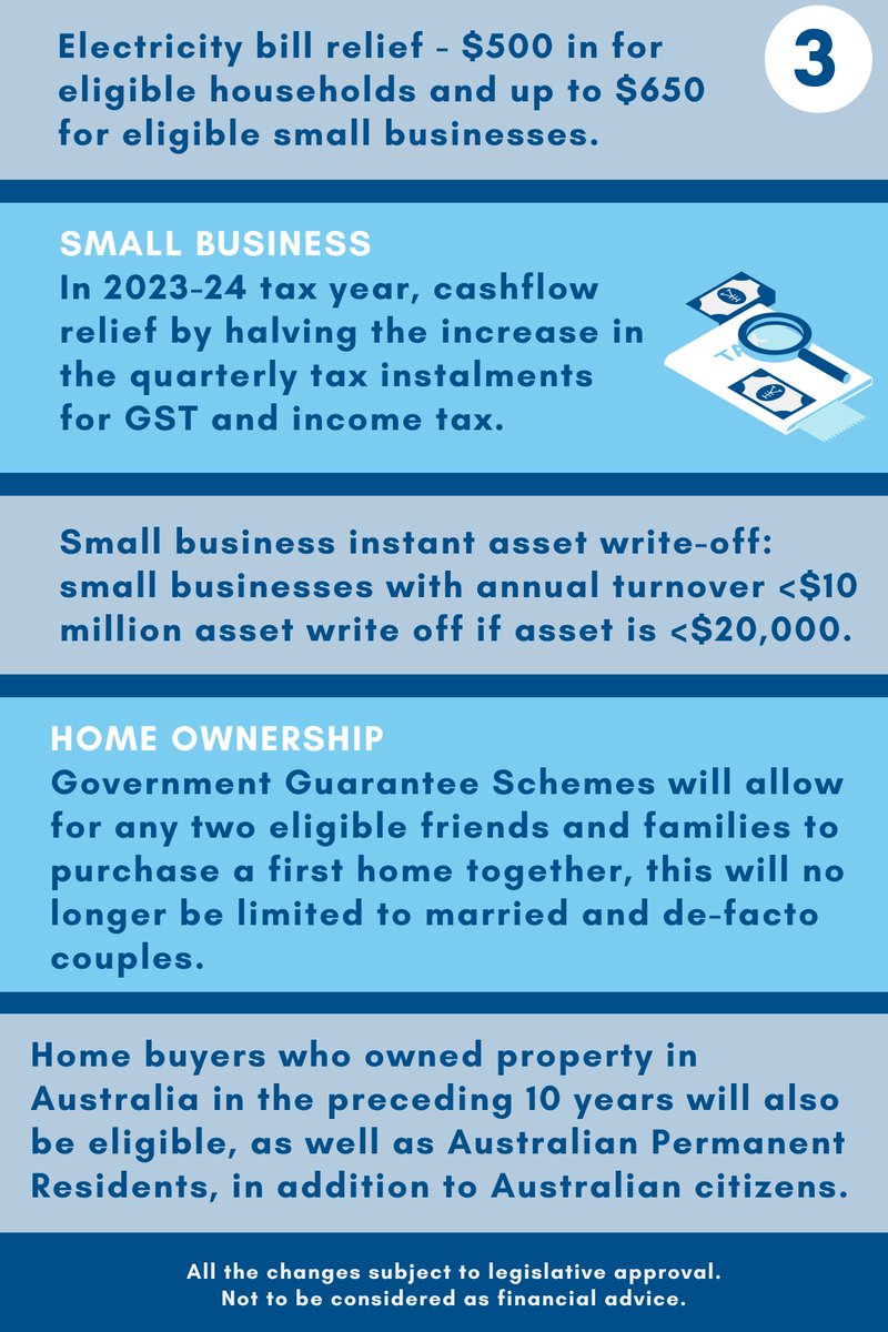 SydFinPlanning's tweet photo. Our SFP Federal Budget Summary 2023-24.

The key changes that apply to our clients.

#Budget2023 https://t.co/ttBtqkAD76