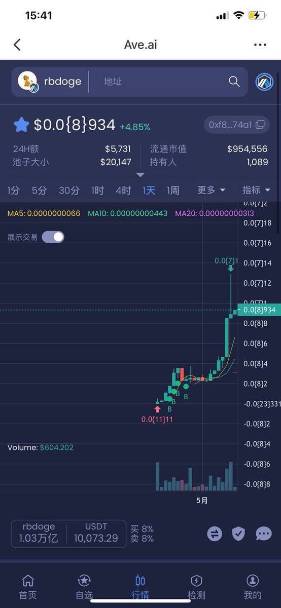 Wuming_Mr_'s tweet photo. 错过了 #AIDOGE，错过了 #PEPE，不要再错过 #rbdoge【二逼🐶横空出世】
以太坊YFI社区携众多百强社区强势入驻

🎁 抽 300U （ 抽 10u ✘ 30人 )🎁项目方抽取
抽20人每人空投1亿枚rbdoge【二逼🐶】

1⃣赞+转发
2⃣关注：@PooKoo673855
3⃣加入电报群https://t.co/VPJbmPNvNV
留下你的arb地址

24h https://t.co/Cpsum1dLMA