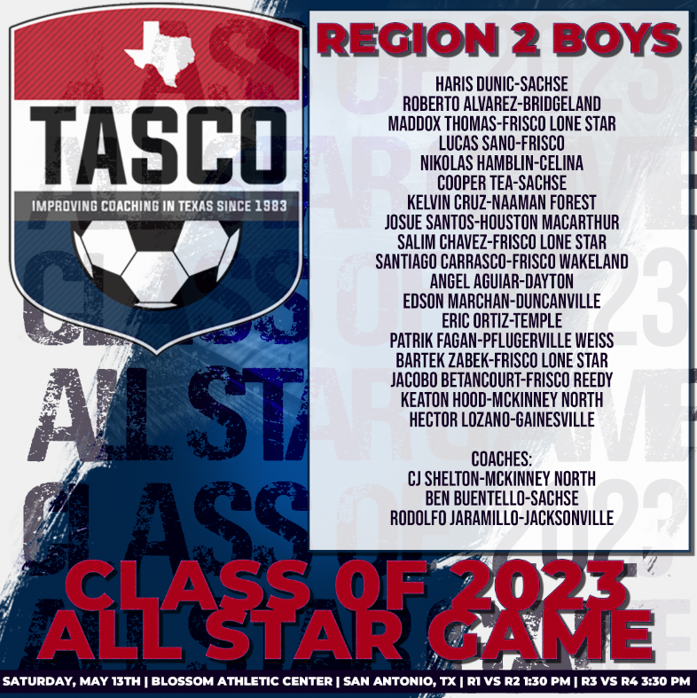 tascosoccer's tweet photo. It's #TASCO Senior Showcase week! Each day leading up to the All-Star game on Saturday, we are going to highlight our All-Star teams that are playing this weekend! C/O our Region 2 Boys team! Congrats to our Class of 2023 All Stars! #TXHSSoc #TXHSSoccer #TASCOAllStars https://t.co/hmGKPghE1n