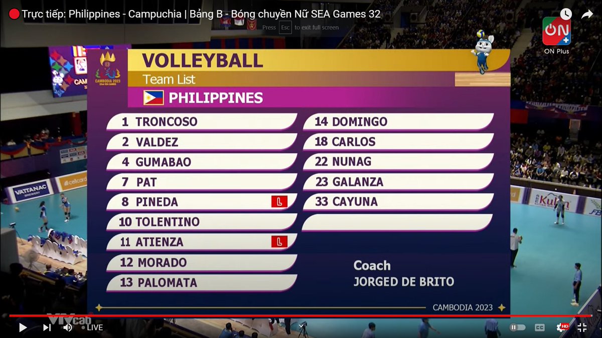 bakit morado yung kay jia 

#SEAGames2023 
#Sambansa