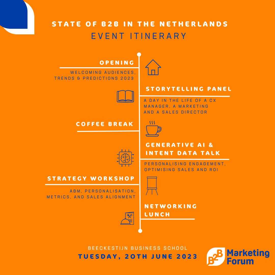 No event is complete without good food, engaging discussions, thought-provoking presentations and highlights on our latest report! This is why our State of B2B event on June 20th will have it all!

#b2bmarketing #stateofb2b #event 
Sign up here: bit.ly/42iloUy