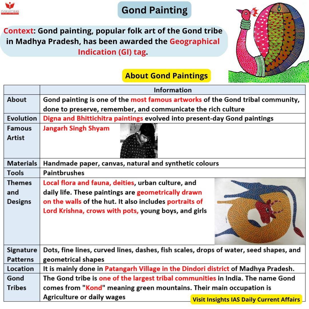 UPSC NOTES on Twitter "🔆 Gond Painting"