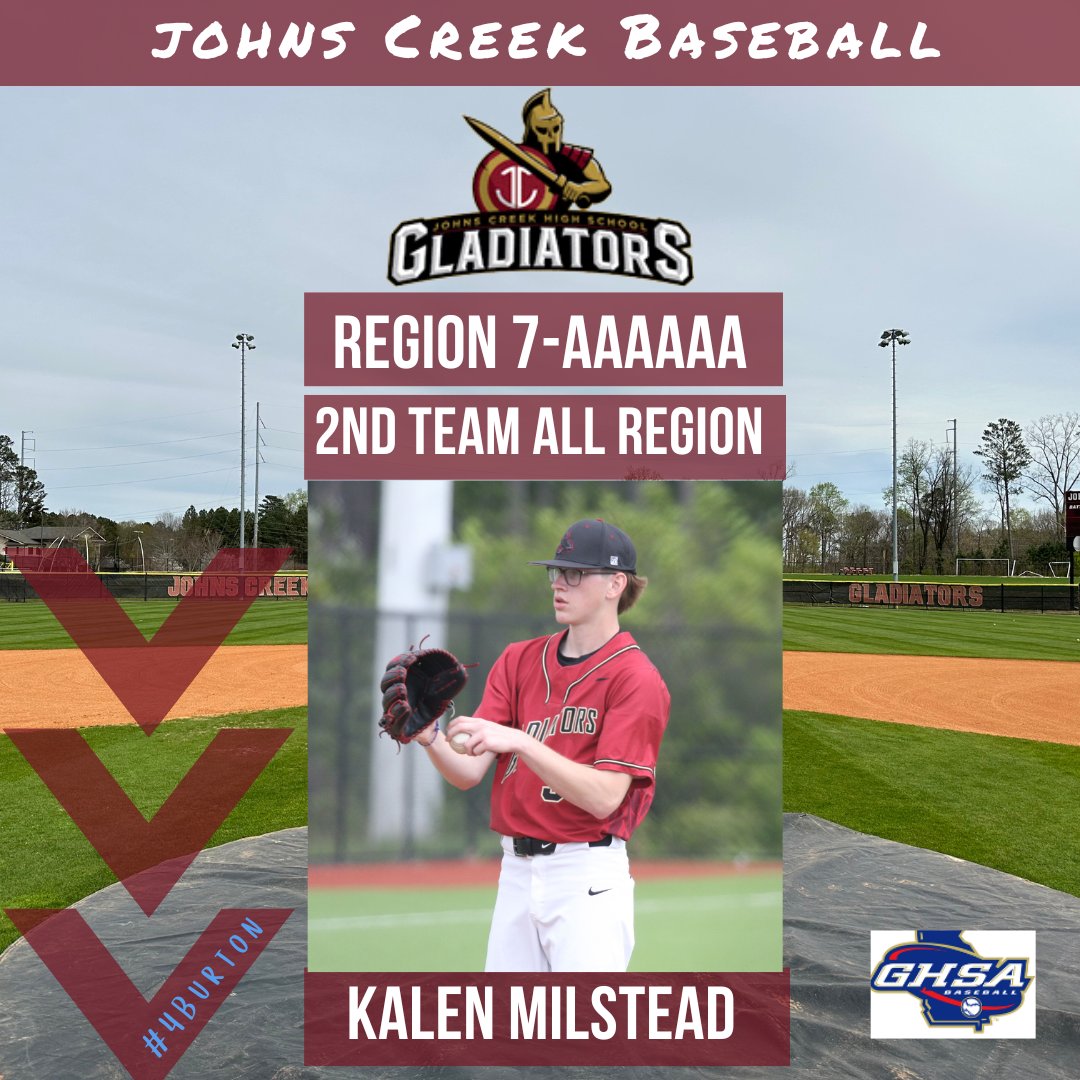 JCHSBaseball's tweet photo. Congratulations to Kalen Milstead for being named as a 2nd Team All Region 7-AAAAAA Pitcher. @LeadGladiator @jcgladiators https://t.co/gl4076eClo