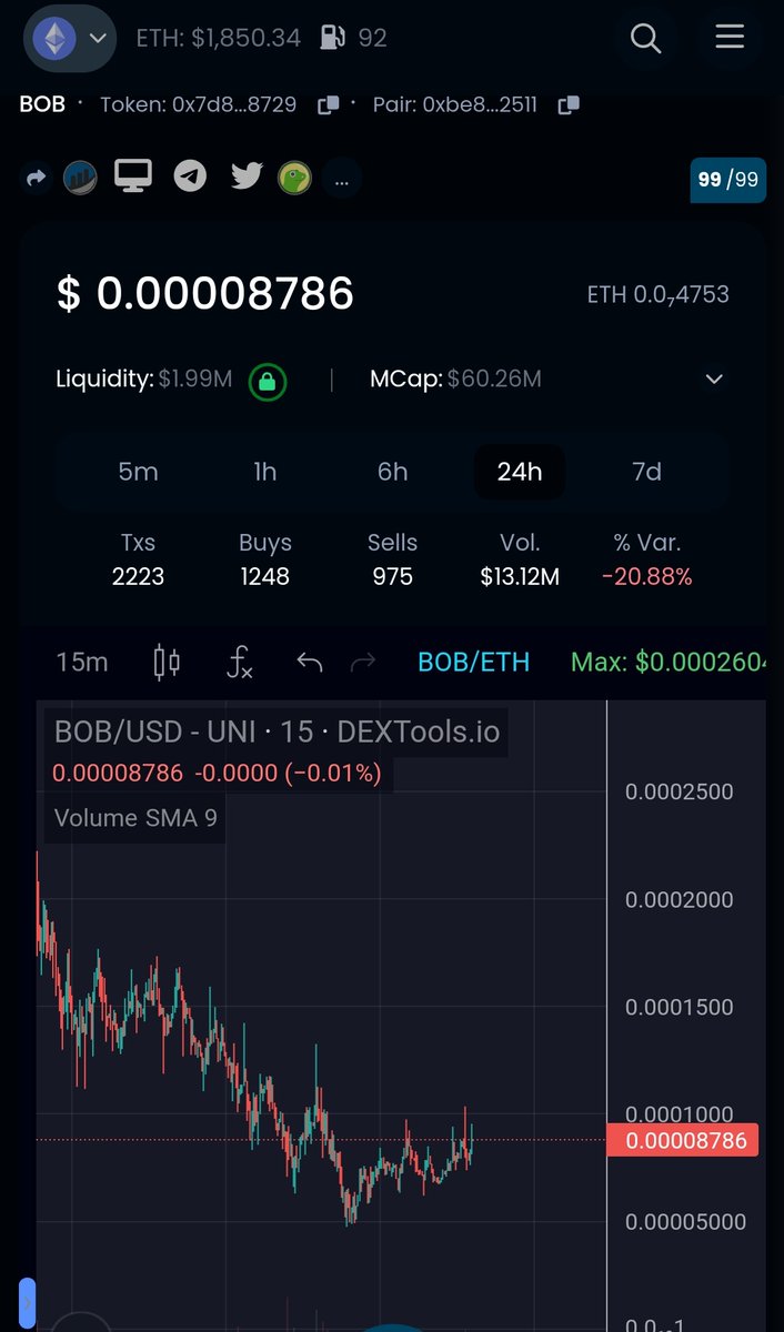 CryptoWizardd's tweet photo. $BOB

Strong coin https://t.co/O5sTrM5Fgx