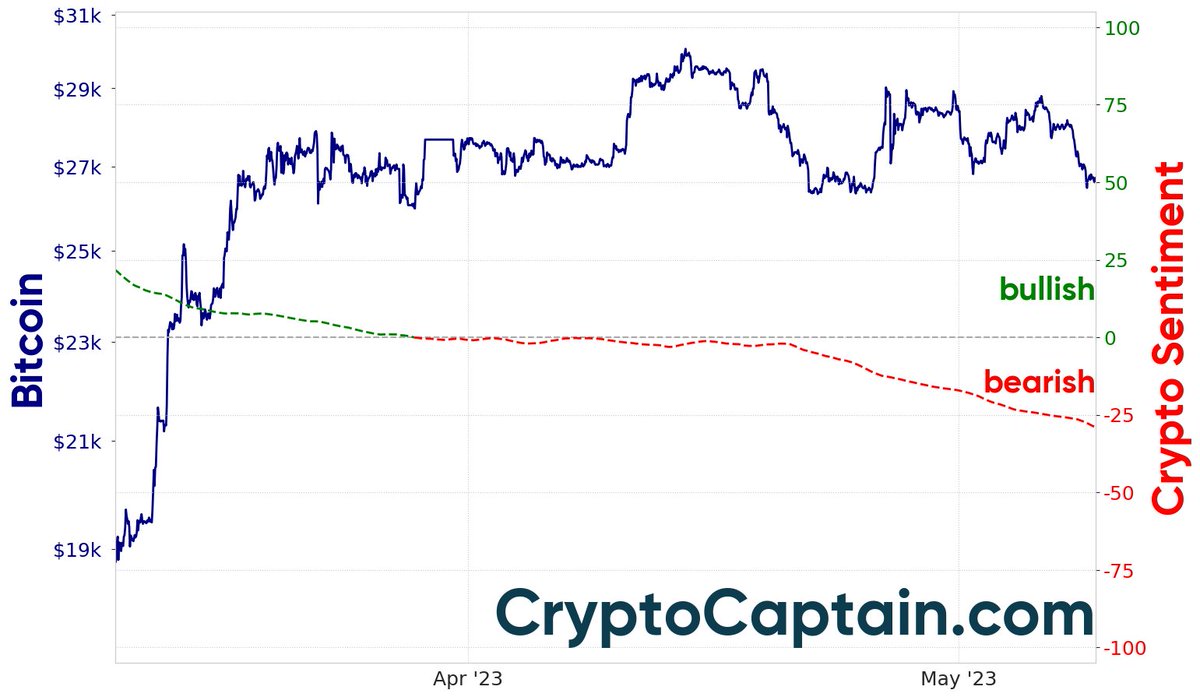 CryptoCaptain tweet media