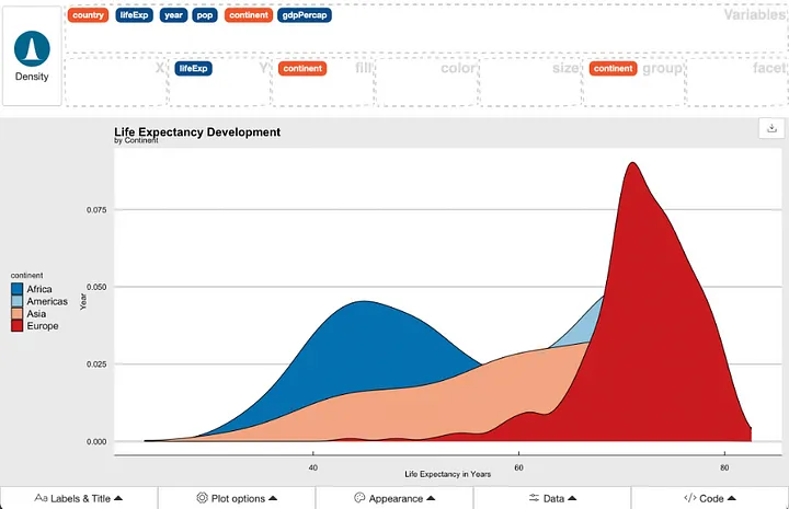 ghibbli's tweet image. #esquisse esiste per #rlanguage ma non per #Python 
Peccato....