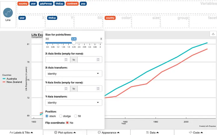 ghibbli's tweet image. #esquisse esiste per #rlanguage ma non per #Python 
Peccato....