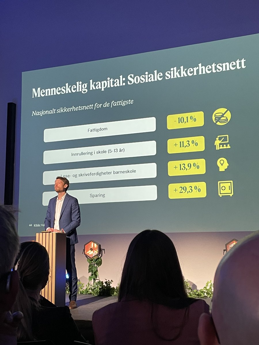 - Bistand blir viktigere og vanskeligere i årene framover, sier @havardmn, Kunnskbapsdirektøren i @noradno  i en bunnsolid og nyansert framstilling av hva bistand har oppnådd i Tanzania. Jepp, tall teller! #tallsomteller