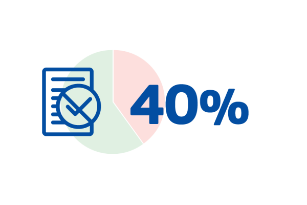 Green-4-Future tweet media