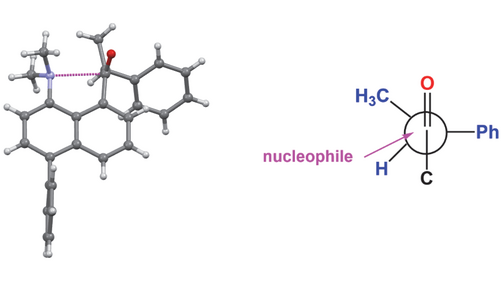 HelvChimActa's tweet photo. Incipient nucleophilic attack on a carbonyl group adjacent to a stereogenic centre in peri naphthalene derivatives by John Douglas Wallis and co-workers @TrentUni #Dunitz_Issue #OpenAccess https://t.co/enf3zfR1j1 https://t.co/bztqHa14Nn