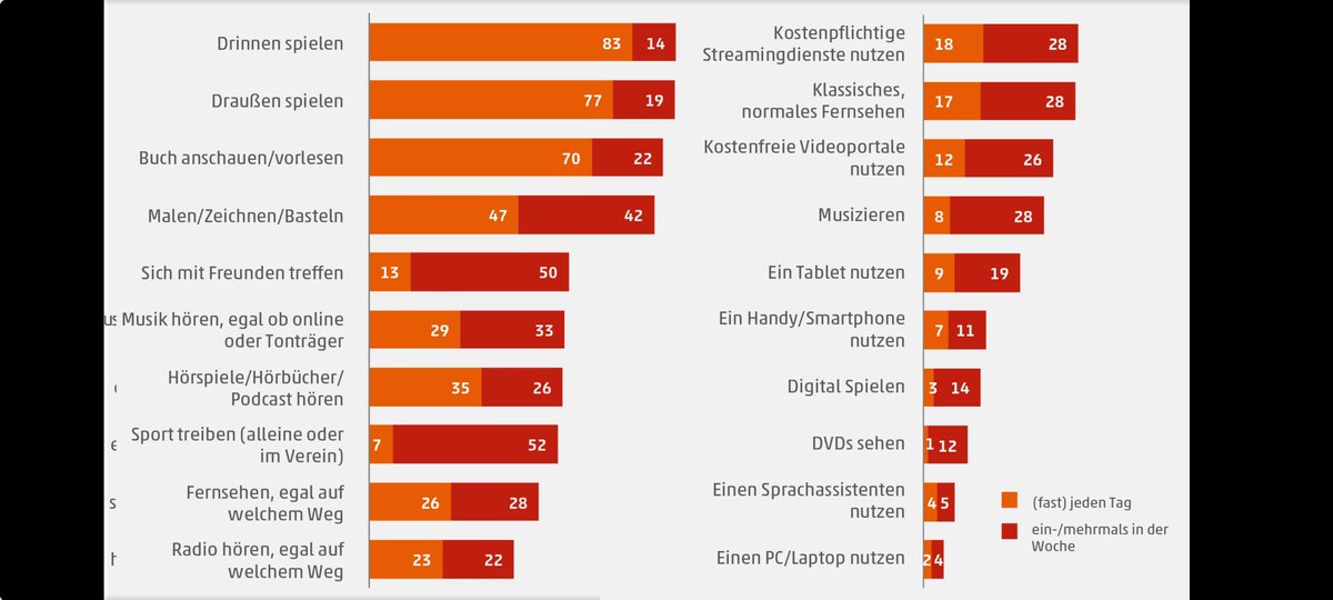 Michael In Albon, Jugendmedienschutz-Beauftragter tweet media