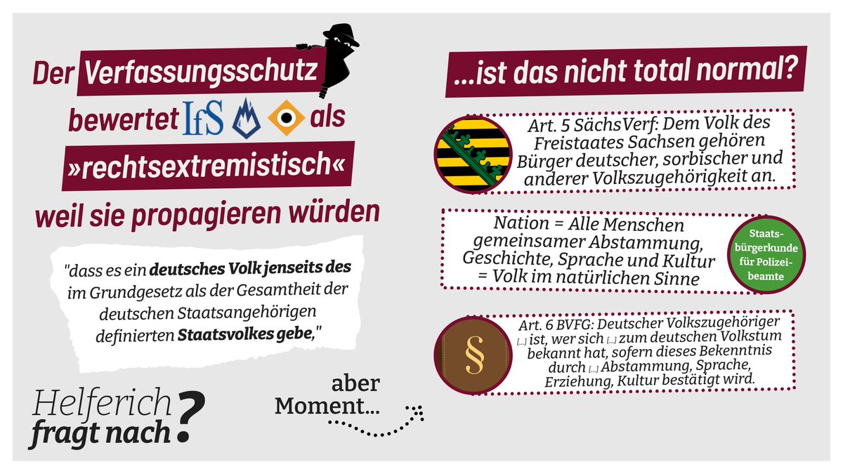 MatthiasMdb's tweet photo. 🕵🏻‍♂️ Das @BfV_Bund einer Regierung, die noch nicht einmal weiß, was Frau und Mann sind, will uns vorschreiben, was das Volk ist?

Kleine Hilfe für Sie, Herr #Haldenwang:
Das ist eine Frau: 💁‍♀️ 
Das ist ein Mann: 💁‍♂️
Wir sind das Volk: 🇩🇪

@JA_Deutschland @ein_prozent https://t.co/a33iONMNy4