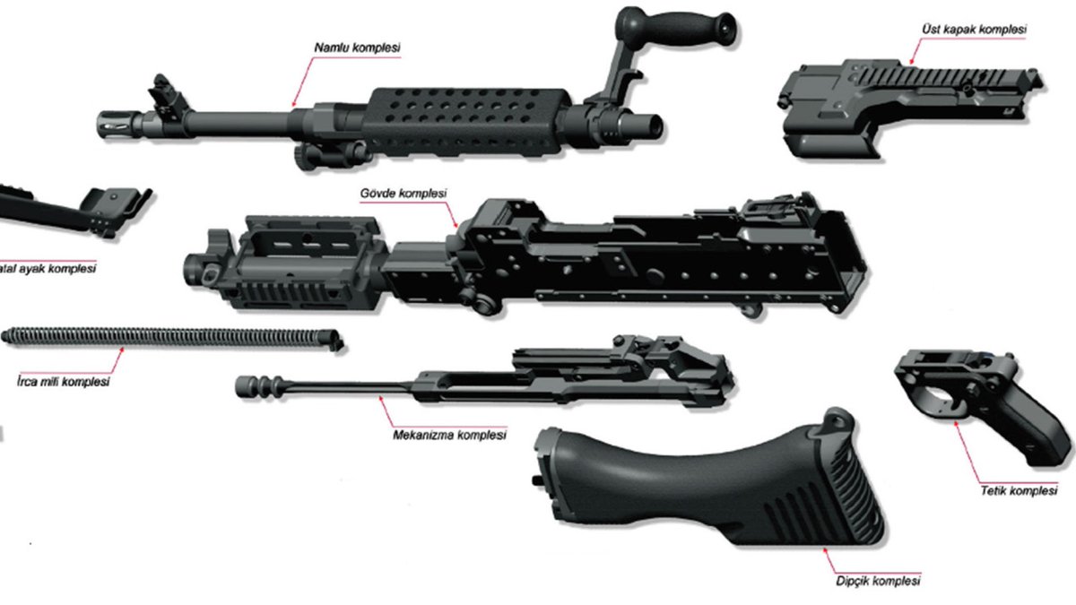 MSI_Dergisi's tweet photo. Sarsılmaz Transforms the 7.62 mm National Machine Gun to a Product Family with 5 Different SAR 762 MT Models, All Fully Qualified

➡️ Continues here: https://t.co/h4OiE36eGX

#MSITDR #TurkishDefenceIndustry #TurkishDefenceReview #Sarsılmaz #SAR762MT
 @SarsilmazSilah https://t.co/PgbCGijWdW