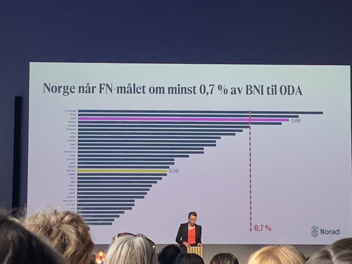 Mathias Slettholm tweet media