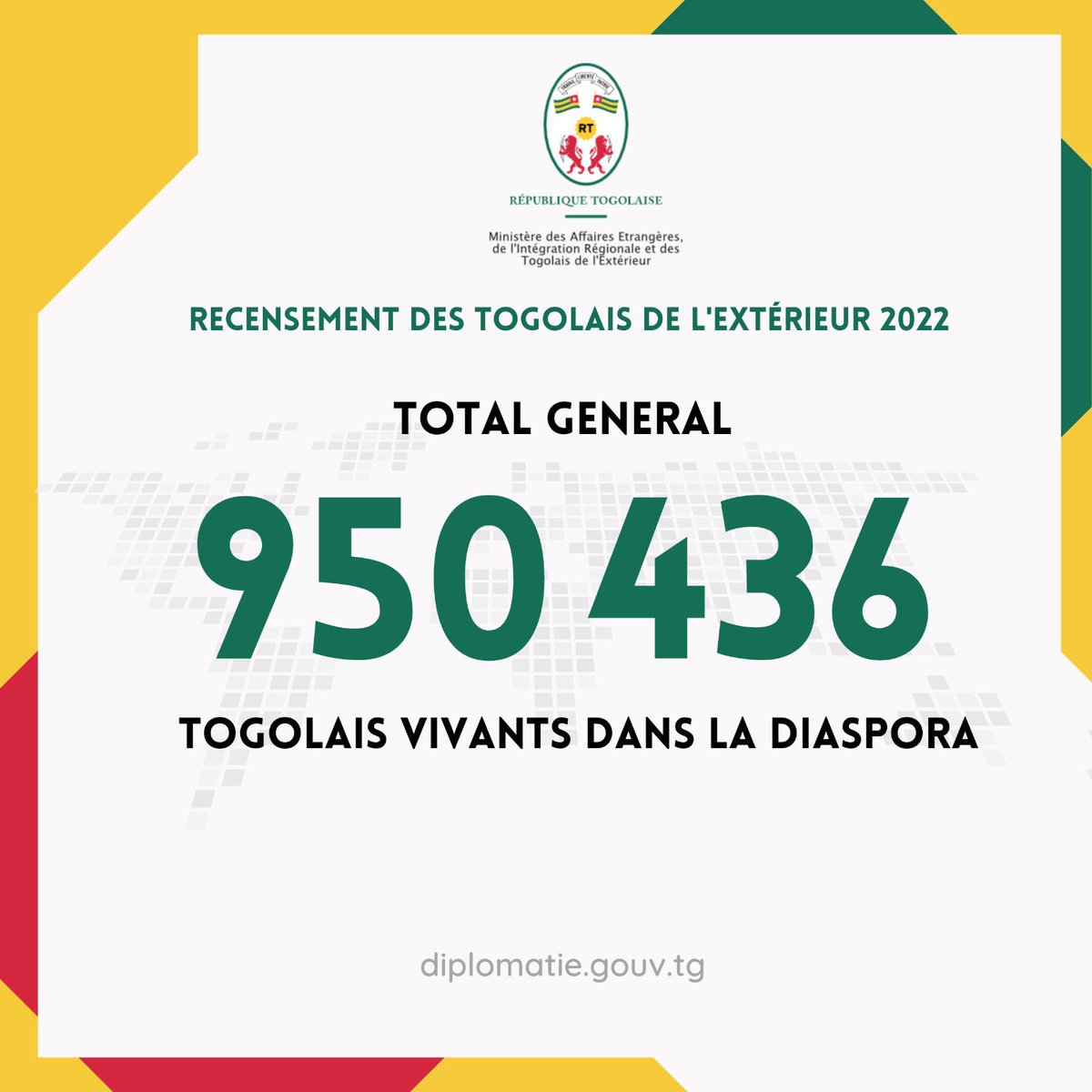 rdussey's tweet photo. Following the publication by the government of the result of the general census of the Togolese population, I am pleased to announce the result of the census of Togolese abroad. On this day, our diaspora compatriots are .... #HCTE @UNmigration https://t.co/0EHbE9ch5o