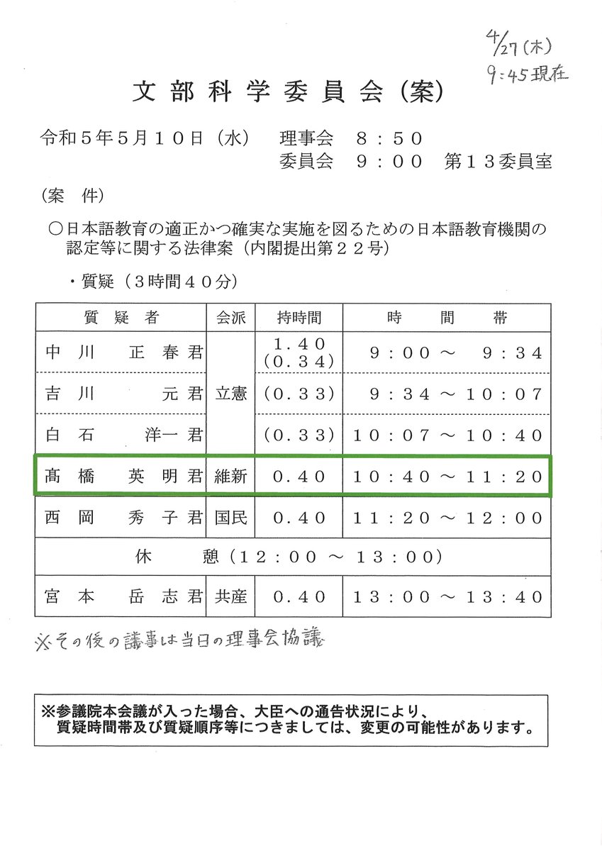 日本維新の会 国会議員団 on Twitter 