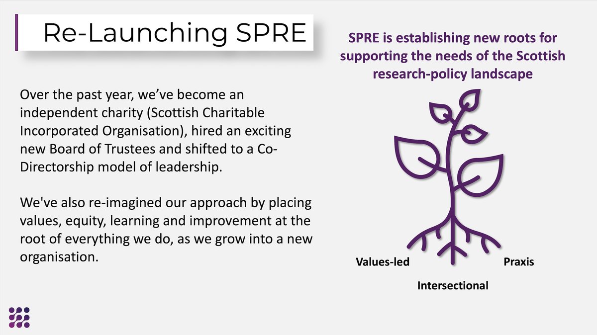 Scottish Policy & Research Exchange tweet media
