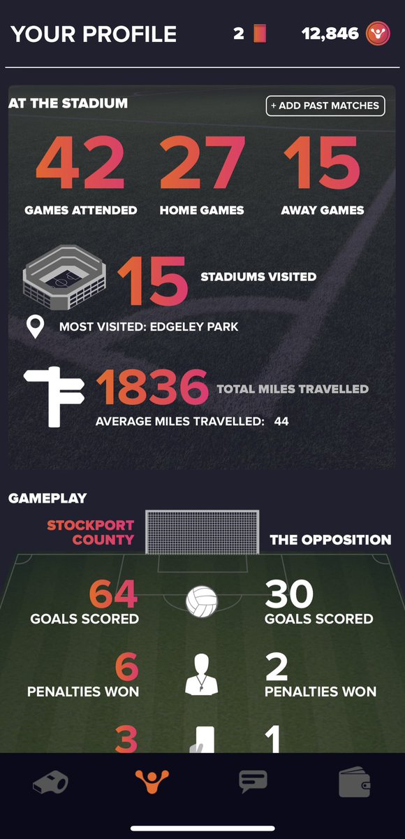 Zoe1883's tweet photo. @FanHub #fanhubstats https://t.co/suudNjmXRn