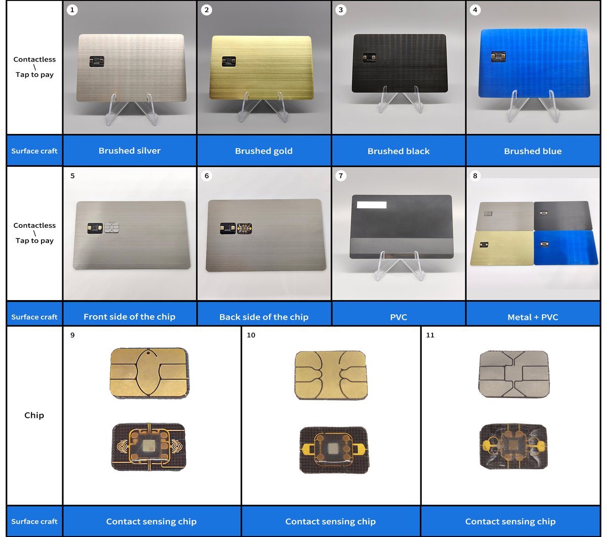 TXetching's tweet photo. #HotSale #metalcard #ContactlessCard #chinafactory #creditcards https://t.co/Jyaay20YNW