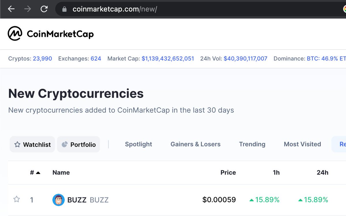 First step complete! 🚀 $BUZZ has now been listed on <a href="/CoinMarketCap/">CoinMarketCap</a>! 🎉 CEXs we're coming for you next.  🚀 #MemeCoinSeason #ETH #CMC