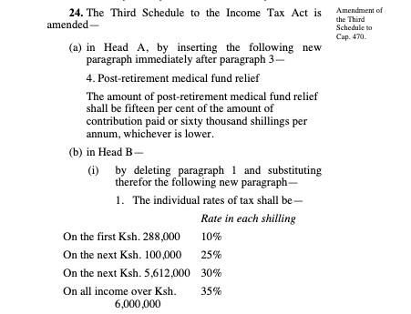 HDonness's tweet photo. Instead of overtaxing the hustlers,the govenment must Cut the wastage in national Government ,and disburse to the counties in time.
Stage 2/Hassan Mugambi/Edgar Obare/Moses Kuria/Nyeri/Makerere #MothersDay https://t.co/7jYgJ7b3ov