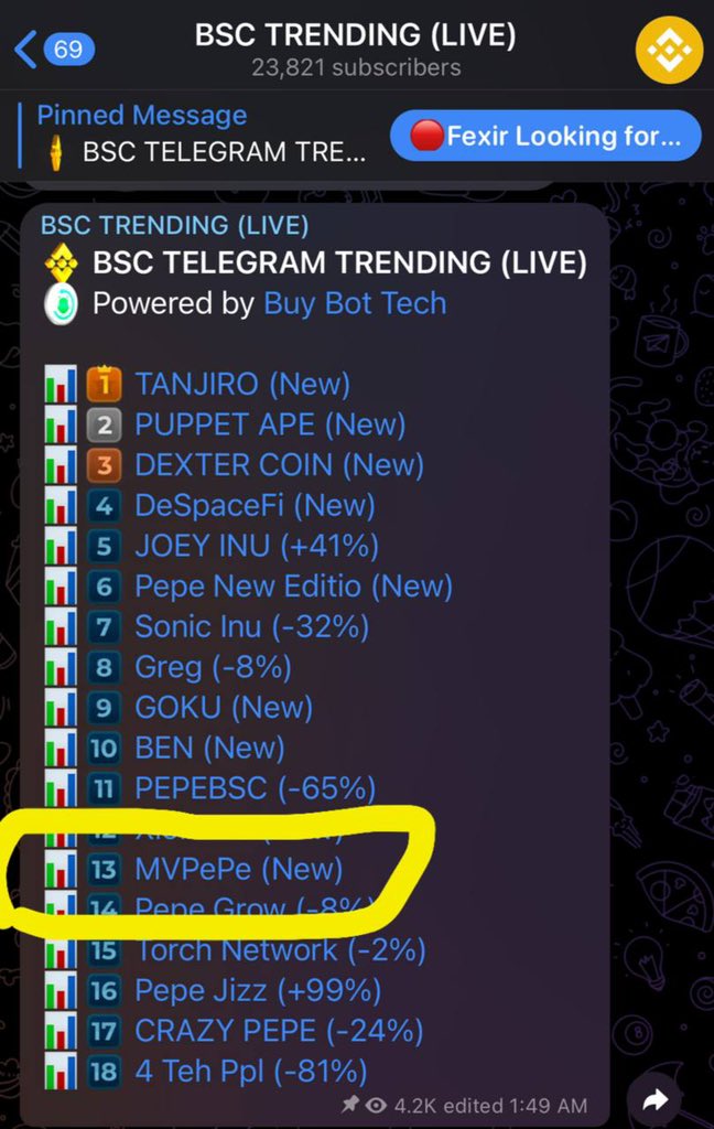 MVPepeToken's tweet photo. GM! ☀️ 

NEWLY LAUNCHED WITH MEGA POTENTIAL! 🐸😎🥇🥇🥇🥇🥇

FRESH ON #BSC &amp; #ETH 

https://t.co/jPHjUOshoU

$Mvpepe $pepe $peped $lambo $jeff $bob $su $ribbit $mong $btc https://t.co/Xyekmt9Nou
