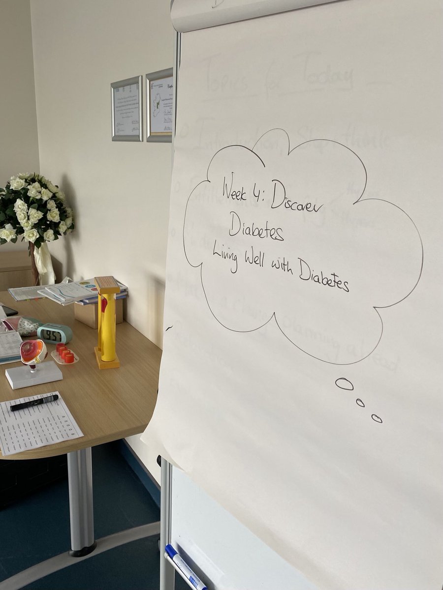 cara_csusie's tweet photo. Week 4 Discover Diabetes Mullingar #self-management #Type2DM @trust_indi @HSELive https://t.co/UyRtoAFDPn