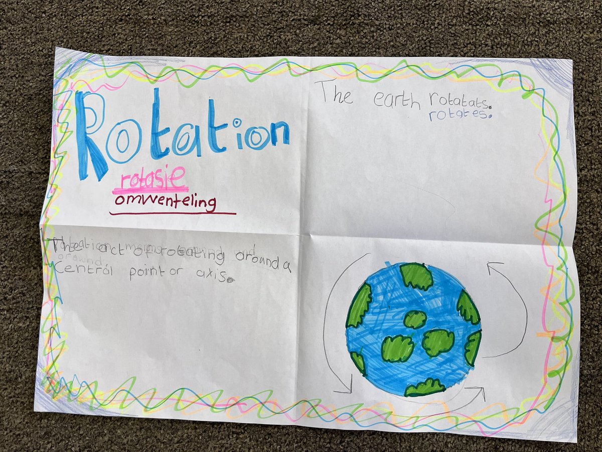 AnnemarieNab's tweet image. #pyp #sharingtheplanet 
Ss used the 4 corner activity to explore the meaning of Rotation. Translanguaging as well as multi syllable words were covered during this exercise. @WISNamibia #learningatWIS #translanguaging