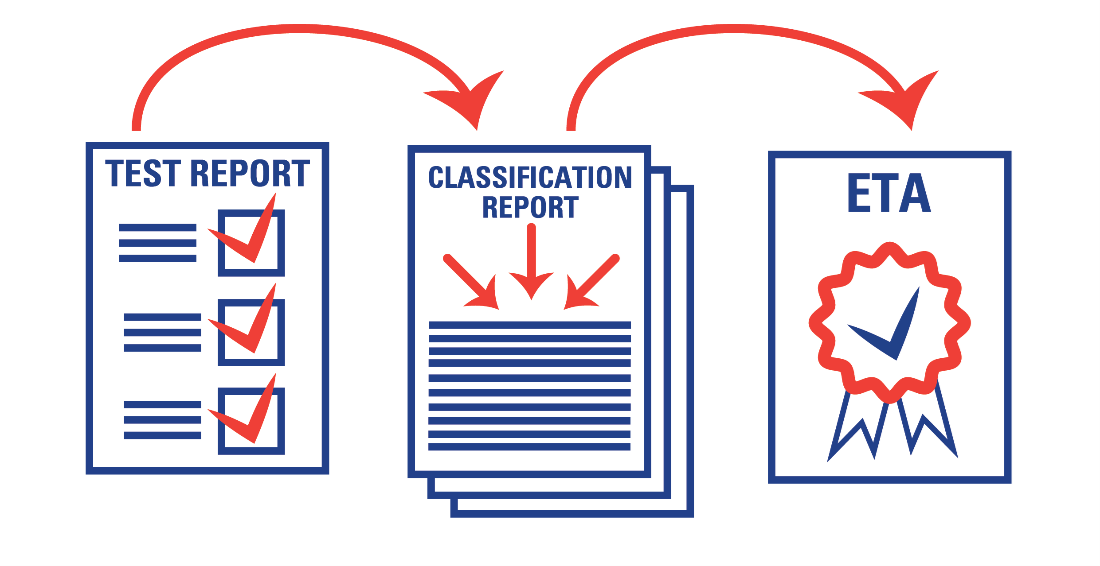 Nullifire's tweet photo. Do you understand the importance of Fire Stopping testing &amp; certification? 

Find out  here ➡️ https://t.co/PTFOyQ271i

#wevegotyourback #nullifire #firetesting #firecertification https://t.co/Fvd2iKGzUW