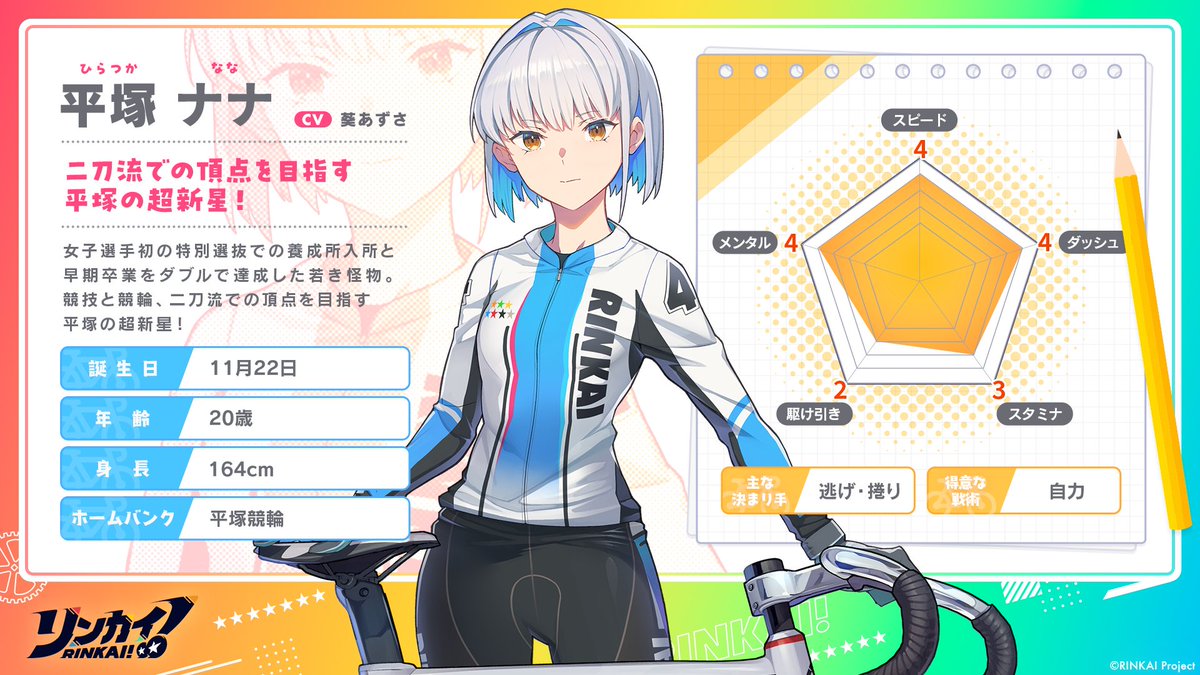 リンカイPJ で活躍するキャラクターをご紹介 【リンカイ！選手名鑑