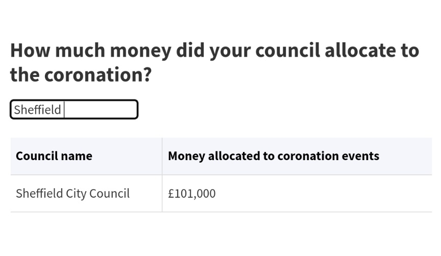 andyksheffield's tweet photo. Very disappointed that it cost this much in the middle of a cost of living crisis. @SheffCouncil https://t.co/tfd94RqdMZ